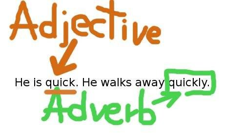 adjectives adverbs